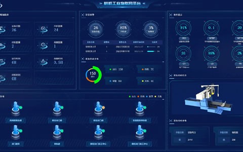 热烈祝贺通宝TB股份5G+高精磨床未来工厂项目入选2021浙江省数字经济“新制造”优秀案例