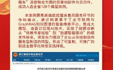 喜报！通宝TB股份入选浙江省2025年制造业数字化转型典型案例！